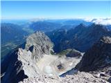 Ehrwald - Zugspitze